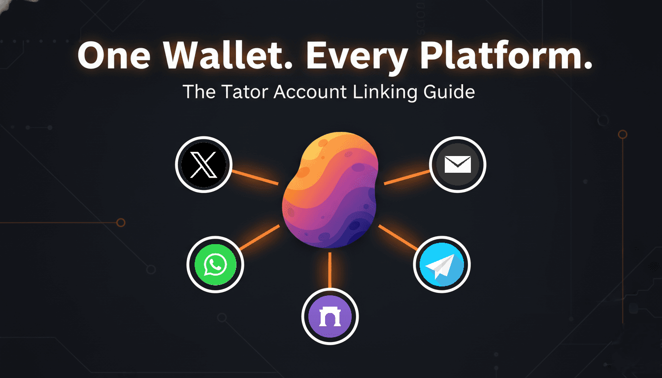 How to Link Your Social Accounts to Tator | Step-by-Step Guide - Tator  Trader Blog | Tator